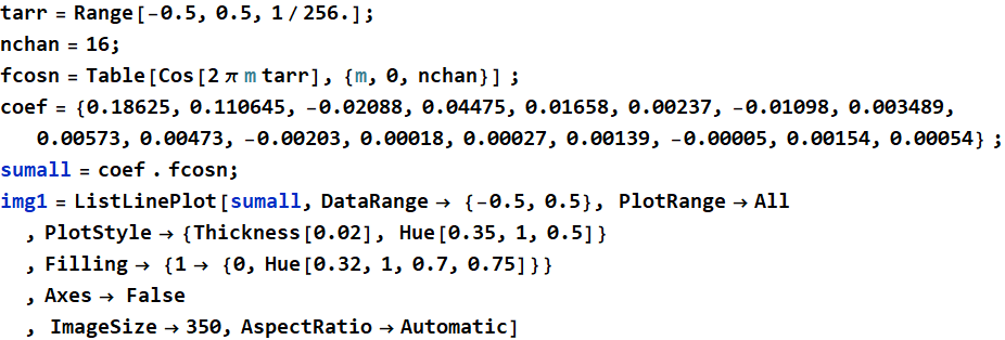 Fourier_Tutorial_Series_segm1_post_1.gif
