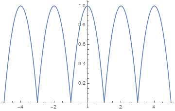 Fourier_Tutorial_Series_segm1_post_14.gif