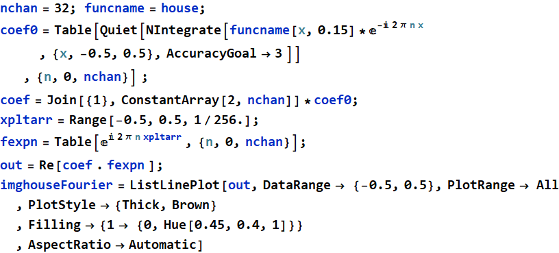 Fourier_Tutorial_Series_segm1_post_32.gif