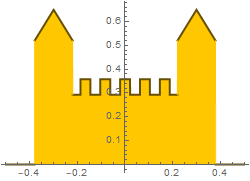 Fourier_Tutorial_Series_segm1_post_49.gif