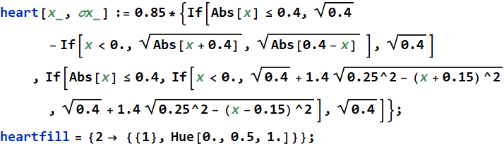 Fourier_Tutorial_Series_segm1_post_51.gif