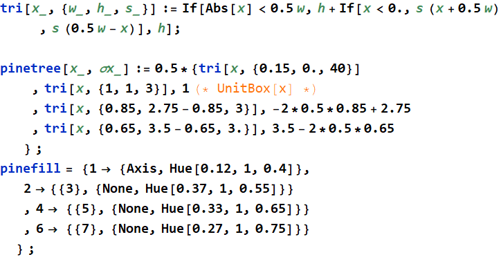 Fourier_Tutorial_Series_segm1_post_62.gif