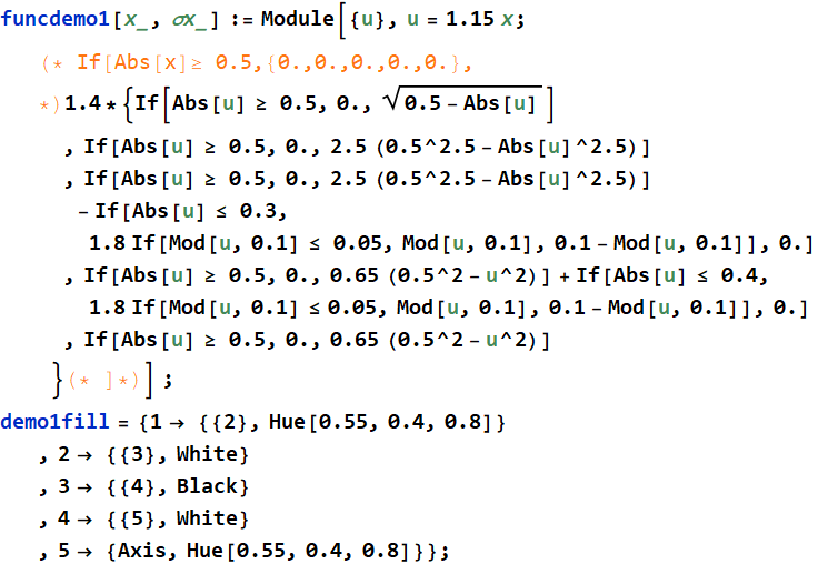 Fourier_Tutorial_Series_segm1_post_66.gif