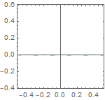 Fourier_Tutorial_Series_segm1_post_76.gif