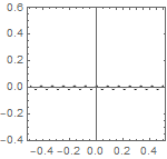 Fourier_Tutorial_Series_segm1_post_83.gif