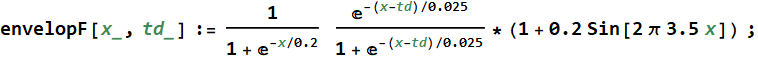 Fourier_Tutorial_Series_segm2_post_17.png