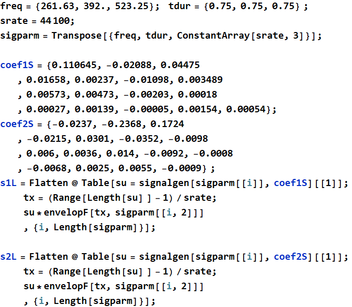 Fourier_Tutorial_Series_segm2_post_18.gif