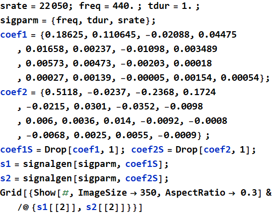 Fourier_Tutorial_Series_segm2_post_9.gif