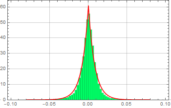 Intro_probability_Bayes_segm1_351.gif