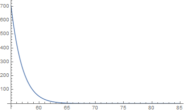 Intro_probability_Bayes_segm2_308.gif