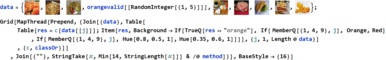 Graphics:PlotLabel /. Options[{RowBox[{RowBox[{data, =, RowBox[{{, RowBox[{GraphicsBox[TagBox[RasterBox[NumericArray[<100,105,3>, UnsignedInteger8], {{0, 100}, {105, 0}}, {0, 255}, ColorFunction -> RGBColor], BoxForm`ImageTag[System`Convert`CommonDump`ConvertText[Byte, System`Convert`HTMLDump`htmlsave, HTMLEntities -> {HTMLBasic}, AltMathOutput -> PlotLabel, WindowSize -> {2000, Automatic}, MathOutput -> PNG, ConvertClosed -> False, ConvertReverseClosed -> False, ConvertLinkedNotebooks -> False, CharacterEncoding -> Automatic, ConversionStyleEnvironment -> None, ConversionRules -> Automatic, HeadAttributes -> {}, HeadElements -> {}, CSS -> Automatic, ConvertLinkedNotebooks -> False, MathOutput -> GIF, GraphicsOutput -> GIF, Graphics3DOutput -> Automatic, ManipulateOutput -> CDF, ConvertClosed -> True, ConvertReverseClosed -> False, FullDocument -> True, AltMathOutput -> FileName, TableOutput -> {TextForm, Automatic}, AnimationOutput -> Automatic, FilesDirectory -> HTMLFiles, LinksDirectory -> HTMLLinks, HTMLEntities -> {HTML}, AllowBlockMathML -> False, ShowStyles -> True, DataUri -> False, MathMLOptions -> {UseUnicodePlane1Characters -> False, IncludeMarkupAnnotations -> False, Entities -> MathML}], ColorSpace -> System`Convert`CommonDump`ConvertText[RGB, System`Convert`HTMLDump`htmlsave, HTMLEntities -> {HTMLBasic}, AltMathOutput -> PlotLabel, WindowSize -> {2000, Automatic}, MathOutput -> PNG, ConvertClosed -> False, ConvertReverseClosed -> False, ConvertLinkedNotebooks -> False, CharacterEncoding -> Automatic, ConversionStyleEnvironment -> None, ConversionRules -> Automatic, HeadAttributes -> {}, HeadElements -> {}, CSS -> Automatic, ConvertLinkedNotebooks -> False, MathOutput -> GIF, GraphicsOutput -> GIF, Graphics3DOutput -> Automatic, ManipulateOutput -> CDF, ConvertClosed -> True, ConvertReverseClosed -> False, FullDocument -> True, AltMathOutput -> FileName, TableOutput -> {TextForm, Automatic}, AnimationOutput -> Automatic, FilesDirectory -> HTMLFiles, LinksDirectory -> HTMLLinks, HTMLEntities -> {HTML}, AllowBlockMathML -> False, ShowStyles -> True, DataUri -> False, MathMLOptions -> {UseUnicodePlane1Characters -> False, IncludeMarkupAnnotations -> False, Entities -> MathML}], Interleaving -> True], Selectable -> False], DefaultBaseStyle -> System`Convert`CommonDump`ConvertText[ImageGraphics, System`Convert`HTMLDump`htmlsave, HTMLEntities -> {HTMLBasic}, AltMathOutput -> PlotLabel, WindowSize -> {2000, Automatic}, MathOutput -> PNG, ConvertClosed -> False, ConvertReverseClosed -> False, ConvertLinkedNotebooks -> False, CharacterEncoding -> Automatic, ConversionStyleEnvironment -> None, ConversionRules -> Automatic, HeadAttributes -> {}, HeadElements -> {}, CSS -> Automatic, ConvertLinkedNotebooks -> False, MathOutput -> GIF, GraphicsOutput -> GIF, Graphics3DOutput -> Automatic, ManipulateOutput -> CDF, ConvertClosed -> True, ConvertReverseClosed -> False, FullDocument -> True, AltMathOutput -> FileName, TableOutput -> {TextForm, Automatic}, AnimationOutput -> Automatic, FilesDirectory -> HTMLFiles, LinksDirectory -> HTMLLinks, HTMLEntities -> {HTML}, AllowBlockMathML -> False, ShowStyles -> True, DataUri -> False, MathMLOptions -> {UseUnicodePlane1Characters -> False, IncludeMarkupAnnotations -> False, Entities -> MathML}], ImageSize -> Automatic, ImageSizeRaw -> {105, 100}, PlotRange -> {{0, 105}, {0, 100}}], ,, GraphicsBox[TagBox[RasterBox[NumericArray[<98,99,3>, UnsignedInteger8], {{0, 98}, {99, 0}}, {0, 255}, ColorFunction -> RGBColor], BoxForm`ImageTag[System`Convert`CommonDump`ConvertText[Byte, System`Convert`HTMLDump`htmlsave, HTMLEntities -> {HTMLBasic}, AltMathOutput -> PlotLabel, WindowSize -> {2000, Automatic}, MathOutput -> PNG, ConvertClosed -> False, ConvertReverseClosed -> False, ConvertLinkedNotebooks -> False, CharacterEncoding -> Automatic, ConversionStyleEnvironment -> None, ConversionRules -> Automatic, HeadAttributes -> {}, HeadElements -> {}, CSS -> Automatic, ConvertLinkedNotebooks -> False, MathOutput -> GIF, GraphicsOutput -> GIF, Graphics3DOutput -> Automatic, ManipulateOutput -> CDF, ConvertClosed -> True, ConvertReverseClosed -> False, FullDocument -> True, AltMathOutput -> FileName, TableOutput -> {TextForm, Automatic}, AnimationOutput -> Automatic, FilesDirectory -> HTMLFiles, LinksDirectory -> HTMLLinks, HTMLEntities -> {HTML}, AllowBlockMathML -> False, ShowStyles -> True, DataUri -> False, MathMLOptions -> {UseUnicodePlane1Characters -> False, IncludeMarkupAnnotations -> False, Entities -> MathML}], ColorSpace -> System`Convert`CommonDump`ConvertText[RGB, System`Convert`HTMLDump`htmlsave, HTMLEntities -> {HTMLBasic}, AltMathOutput -> PlotLabel, WindowSize -> {2000, Automatic}, MathOutput -> PNG, ConvertClosed -> False, ConvertReverseClosed -> False, ConvertLinkedNotebooks -> False, CharacterEncoding -> Automatic, ConversionStyleEnvironment -> None, ConversionRules -> Automatic, HeadAttributes -> {}, HeadElements -> {}, CSS -> Automatic, ConvertLinkedNotebooks -> False, MathOutput -> GIF, GraphicsOutput -> GIF, Graphics3DOutput -> Automatic, ManipulateOutput -> CDF, ConvertClosed -> True, ConvertReverseClosed -> False, FullDocument -> True, AltMathOutput -> FileName, TableOutput -> {TextForm, Automatic}, AnimationOutput -> Automatic, FilesDirectory -> HTMLFiles, LinksDirectory -> HTMLLinks, HTMLEntities -> {HTML}, AllowBlockMathML -> False, ShowStyles -> True, DataUri -> False, MathMLOptions -> {UseUnicodePlane1Characters -> False, IncludeMarkupAnnotations -> False, Entities -> MathML}], Interleaving -> True], Selectable -> False], DefaultBaseStyle -> System`Convert`CommonDump`ConvertText[ImageGraphics, System`Convert`HTMLDump`htmlsave, HTMLEntities -> {HTMLBasic}, AltMathOutput -> PlotLabel, WindowSize -> {2000, Automatic}, MathOutput -> PNG, ConvertClosed -> False, ConvertReverseClosed -> False, ConvertLinkedNotebooks -> False, CharacterEncoding -> Automatic, ConversionStyleEnvironment -> None, ConversionRules -> Automatic, HeadAttributes -> {}, HeadElements -> {}, CSS -> Automatic, ConvertLinkedNotebooks -> False, MathOutput -> GIF, GraphicsOutput -> GIF, Graphics3DOutput -> Automatic, ManipulateOutput -> CDF, ConvertClosed -> True, ConvertReverseClosed -> False, FullDocument -> True, AltMathOutput -> FileName, TableOutput -> {TextForm, Automatic}, AnimationOutput -> Automatic, FilesDirectory -> HTMLFiles, LinksDirectory -> HTMLLinks, HTMLEntities -> {HTML}, AllowBlockMathML -> False, ShowStyles -> True, DataUri -> False, MathMLOptions -> {UseUnicodePlane1Characters -> False, IncludeMarkupAnnotations -> False, Entities -> MathML}], ImageSize -> Automatic, ImageSizeRaw -> {99, 98}, PlotRange -> {{0, 99}, {0, 98}}], ,, GraphicsBox[TagBox[RasterBox[NumericArray[<98,103,3>, UnsignedInteger8], {{0, 98}, {103, 0}}, {0, 255}, ColorFunction -> RGBColor], BoxForm`ImageTag[System`Convert`CommonDump`ConvertText[Byte, System`Convert`HTMLDump`htmlsave, HTMLEntities -> {HTMLBasic}, AltMathOutput -> PlotLabel, WindowSize -> {2000, Automatic}, MathOutput -> PNG, ConvertClosed -> False, ConvertReverseClosed -> False, ConvertLinkedNotebooks -> False, CharacterEncoding -> Automatic, ConversionStyleEnvironment -> None, ConversionRules -> Automatic, HeadAttributes -> {}, HeadElements -> {}, CSS -> Automatic, ConvertLinkedNotebooks -> False, MathOutput -> GIF, GraphicsOutput -> GIF, Graphics3DOutput -> Automatic, ManipulateOutput -> CDF, ConvertClosed -> True, ConvertReverseClosed -> False, FullDocument -> True, AltMathOutput -> FileName, TableOutput -> {TextForm, Automatic}, AnimationOutput -> Automatic, FilesDirectory -> HTMLFiles, LinksDirectory -> HTMLLinks, HTMLEntities -> {HTML}, AllowBlockMathML -> False, ShowStyles -> True, DataUri -> False, MathMLOptions -> {UseUnicodePlane1Characters -> False, IncludeMarkupAnnotations -> False, Entities -> MathML}], ColorSpace -> System`Convert`CommonDump`ConvertText[RGB, System`Convert`HTMLDump`htmlsave, HTMLEntities -> {HTMLBasic}, AltMathOutput -> PlotLabel, WindowSize -> {2000, Automatic}, MathOutput -> PNG, ConvertClosed -> False, ConvertReverseClosed -> False, ConvertLinkedNotebooks -> False, CharacterEncoding -> Automatic, ConversionStyleEnvironment -> None, ConversionRules -> Automatic, HeadAttributes -> {}, HeadElements -> {}, CSS -> Automatic, ConvertLinkedNotebooks -> False, MathOutput -> GIF, GraphicsOutput -> GIF, Graphics3DOutput -> Automatic, ManipulateOutput -> CDF, ConvertClosed -> True, ConvertReverseClosed -> False, FullDocument -> True, AltMathOutput -> FileName, TableOutput -> {TextForm, Automatic}, AnimationOutput -> Automatic, FilesDirectory -> HTMLFiles, LinksDirectory -> HTMLLinks, HTMLEntities -> {HTML}, AllowBlockMathML -> False, ShowStyles -> True, DataUri -> False, MathMLOptions -> {UseUnicodePlane1Characters -> False, IncludeMarkupAnnotations -> False, Entities -> MathML}], Interleaving -> True], Selectable -> False], DefaultBaseStyle -> System`Convert`CommonDump`ConvertText[ImageGraphics, System`Convert`HTMLDump`htmlsave, HTMLEntities -> {HTMLBasic}, AltMathOutput -> PlotLabel, WindowSize -> {2000, Automatic}, MathOutput -> PNG, ConvertClosed -> False, ConvertReverseClosed -> False, ConvertLinkedNotebooks -> False, CharacterEncoding -> Automatic, ConversionStyleEnvironment -> None, ConversionRules -> Automatic, HeadAttributes -> {}, HeadElements -> {}, CSS -> Automatic, ConvertLinkedNotebooks -> False, MathOutput -> GIF, GraphicsOutput -> GIF, Graphics3DOutput -> Automatic, ManipulateOutput -> CDF, ConvertClosed -> True, ConvertReverseClosed -> False, FullDocument -> True, AltMathOutput -> FileName, TableOutput -> {TextForm, Automatic}, AnimationOutput -> Automatic, FilesDirectory -> HTMLFiles, LinksDirectory -> HTMLLinks, HTMLEntities -> {HTML}, AllowBlockMathML -> False, ShowStyles -> True, DataUri -> False, MathMLOptions -> {UseUnicodePlane1Characters -> False, IncludeMarkupAnnotations -> False, Entities -> MathML}], ImageSize -> Automatic, ImageSizeRaw -> {103, 98}, PlotRange -> {{0, 103}, {0, 98}}], ,, orangevalid[[RandomInteger[{1, 5}]]], ,, GraphicsBox[TagBox[RasterBox[NumericArray[<98,102,3>, UnsignedInteger8], {{0, 98}, {102, 0}}, {0, 255}, ColorFunction -> RGBColor], BoxForm`ImageTag[System`Convert`CommonDump`ConvertText[Byte, System`Convert`HTMLDump`htmlsave, HTMLEntities -> {HTMLBasic}, AltMathOutput -> PlotLabel, WindowSize -> {2000, Automatic}, MathOutput -> PNG, ConvertClosed -> False, ConvertReverseClosed -> False, ConvertLinkedNotebooks -> False, CharacterEncoding -> Automatic, ConversionStyleEnvironment -> None, ConversionRules -> Automatic, HeadAttributes -> {}, HeadElements -> {}, CSS -> Automatic, ConvertLinkedNotebooks -> False, MathOutput -> GIF, GraphicsOutput -> GIF, Graphics3DOutput -> Automatic, ManipulateOutput -> CDF, ConvertClosed -> True, ConvertReverseClosed -> False, FullDocument -> True, AltMathOutput -> FileName, TableOutput -> {TextForm, Automatic}, AnimationOutput -> Automatic, FilesDirectory -> HTMLFiles, LinksDirectory -> HTMLLinks, HTMLEntities -> {HTML}, AllowBlockMathML -> False, ShowStyles -> True, DataUri -> False, MathMLOptions -> {UseUnicodePlane1Characters -> False, IncludeMarkupAnnotations -> False, Entities -> MathML}], ColorSpace -> System`Convert`CommonDump`ConvertText[RGB, System`Convert`HTMLDump`htmlsave, HTMLEntities -> {HTMLBasic}, AltMathOutput -> PlotLabel, WindowSize -> {2000, Automatic}, MathOutput -> PNG, ConvertClosed -> False, ConvertReverseClosed -> False, ConvertLinkedNotebooks -> False, CharacterEncoding -> Automatic, ConversionStyleEnvironment -> None, ConversionRules -> Automatic, HeadAttributes -> {}, HeadElements -> {}, CSS -> Automatic, ConvertLinkedNotebooks -> False, MathOutput -> GIF, GraphicsOutput -> GIF, Graphics3DOutput -> Automatic, ManipulateOutput -> CDF, ConvertClosed -> True, ConvertReverseClosed -> False, FullDocument -> True, AltMathOutput -> FileName, TableOutput -> {TextForm, Automatic}, AnimationOutput -> Automatic, FilesDirectory -> HTMLFiles, LinksDirectory -> HTMLLinks, HTMLEntities -> {HTML}, AllowBlockMathML -> False, ShowStyles -> True, DataUri -> False, MathMLOptions -> {UseUnicodePlane1Characters -> False, IncludeMarkupAnnotations -> False, Entities -> MathML}], Interleaving -> True], Selectable -> False], DefaultBaseStyle -> System`Convert`CommonDump`ConvertText[ImageGraphics, System`Convert`HTMLDump`htmlsave, HTMLEntities -> {HTMLBasic}, AltMathOutput -> PlotLabel, WindowSize -> {2000, Automatic}, MathOutput -> PNG, ConvertClosed -> False, ConvertReverseClosed -> False, ConvertLinkedNotebooks -> False, CharacterEncoding -> Automatic, ConversionStyleEnvironment -> None, ConversionRules -> Automatic, HeadAttributes -> {}, HeadElements -> {}, CSS -> Automatic, ConvertLinkedNotebooks -> False, MathOutput -> GIF, GraphicsOutput -> GIF, Graphics3DOutput -> Automatic, ManipulateOutput -> CDF, ConvertClosed -> True, ConvertReverseClosed -> False, FullDocument -> True, AltMathOutput -> FileName, TableOutput -> {TextForm, Automatic}, AnimationOutput -> Automatic, FilesDirectory -> HTMLFiles, LinksDirectory -> HTMLLinks, HTMLEntities -> {HTML}, AllowBlockMathML -> False, ShowStyles -> True, DataUri -> False, MathMLOptions -> {UseUnicodePlane1Characters -> False, IncludeMarkupAnnotations -> False, Entities -> MathML}], ImageSize -> Automatic, ImageSizeRaw -> {102, 98}, PlotRange -> {{0, 102}, {0, 98}}], ,, GraphicsBox[TagBox[RasterBox[NumericArray[<98,101,3>, UnsignedInteger8], {{0, 98}, {101, 0}}, {0, 255}, ColorFunction -> RGBColor], BoxForm`ImageTag[System`Convert`CommonDump`ConvertText[Byte, System`Convert`HTMLDump`htmlsave, HTMLEntities -> {HTMLBasic}, AltMathOutput -> PlotLabel, WindowSize -> {2000, Automatic}, MathOutput -> PNG, ConvertClosed -> False, ConvertReverseClosed -> False, ConvertLinkedNotebooks -> False, CharacterEncoding -> Automatic, ConversionStyleEnvironment -> None, ConversionRules -> Automatic, HeadAttributes -> {}, HeadElements -> {}, CSS -> Automatic, ConvertLinkedNotebooks -> False, MathOutput -> GIF, GraphicsOutput -> GIF, Graphics3DOutput -> Automatic, ManipulateOutput -> CDF, ConvertClosed -> True, ConvertReverseClosed -> False, FullDocument -> True, AltMathOutput -> FileName, TableOutput -> {TextForm, Automatic}, AnimationOutput -> Automatic, FilesDirectory -> HTMLFiles, LinksDirectory -> HTMLLinks, HTMLEntities -> {HTML}, AllowBlockMathML -> False, ShowStyles -> True, DataUri -> False, MathMLOptions -> {UseUnicodePlane1Characters -> False, IncludeMarkupAnnotations -> False, Entities -> MathML}], ColorSpace -> System`Convert`CommonDump`ConvertText[RGB, System`Convert`HTMLDump`htmlsave, HTMLEntities -> {HTMLBasic}, AltMathOutput -> PlotLabel, WindowSize -> {2000, Automatic}, MathOutput -> PNG, ConvertClosed -> False, ConvertReverseClosed -> False, ConvertLinkedNotebooks -> False, CharacterEncoding -> Automatic, ConversionStyleEnvironment -> None, ConversionRules -> Automatic, HeadAttributes -> {}, HeadElements -> {}, CSS -> Automatic, ConvertLinkedNotebooks -> False, MathOutput -> GIF, GraphicsOutput -> GIF, Graphics3DOutput -> Automatic, ManipulateOutput -> CDF, ConvertClosed -> True, ConvertReverseClosed -> False, FullDocument -> True, AltMathOutput -> FileName, TableOutput -> {TextForm, Automatic}, AnimationOutput -> Automatic, FilesDirectory -> HTMLFiles, LinksDirectory -> HTMLLinks, HTMLEntities -> {HTML}, AllowBlockMathML -> False, ShowStyles -> True, DataUri -> False, MathMLOptions -> {UseUnicodePlane1Characters -> False, IncludeMarkupAnnotations -> False, Entities -> MathML}], Interleaving -> True], Selectable -> False], DefaultBaseStyle -> System`Convert`CommonDump`ConvertText[ImageGraphics, System`Convert`HTMLDump`htmlsave, HTMLEntities -> {HTMLBasic}, AltMathOutput -> PlotLabel, WindowSize -> {2000, Automatic}, MathOutput -> PNG, ConvertClosed -> False, ConvertReverseClosed -> False, ConvertLinkedNotebooks -> False, CharacterEncoding -> Automatic, ConversionStyleEnvironment -> None, ConversionRules -> Automatic, HeadAttributes -> {}, HeadElements -> {}, CSS -> Automatic, ConvertLinkedNotebooks -> False, MathOutput -> GIF, GraphicsOutput -> GIF, Graphics3DOutput -> Automatic, ManipulateOutput -> CDF, ConvertClosed -> True, ConvertReverseClosed -> False, FullDocument -> True, AltMathOutput -> FileName, TableOutput -> {TextForm, Automatic}, AnimationOutput -> Automatic, FilesDirectory -> HTMLFiles, LinksDirectory -> HTMLLinks, HTMLEntities -> {HTML}, AllowBlockMathML -> False, ShowStyles -> True, DataUri -> False, MathMLOptions -> {UseUnicodePlane1Characters -> False, IncludeMarkupAnnotations -> False, Entities -> MathML}], ImageSize -> Automatic, ImageSizeRaw -> {101, 98}, PlotRange -> {{0, 101}, {0, 98}}], ,, GraphicsBox[TagBox[RasterBox[NumericArray[<97,99,3>, UnsignedInteger8], {{0, 97}, {99, 0}}, {0, 255}, ColorFunction -> RGBColor], BoxForm`ImageTag[System`Convert`CommonDump`ConvertText[Byte, System`Convert`HTMLDump`htmlsave, HTMLEntities -> {HTMLBasic}, AltMathOutput -> PlotLabel, WindowSize -> {2000, Automatic}, MathOutput -> PNG, ConvertClosed -> False, ConvertReverseClosed -> False, ConvertLinkedNotebooks -> False, CharacterEncoding -> Automatic, ConversionStyleEnvironment -> None, ConversionRules -> Automatic, HeadAttributes -> {}, HeadElements -> {}, CSS -> Automatic, ConvertLinkedNotebooks -> False, MathOutput -> GIF, GraphicsOutput -> GIF, Graphics3DOutput -> Automatic, ManipulateOutput -> CDF, ConvertClosed -> True, ConvertReverseClosed -> False, FullDocument -> True, AltMathOutput -> FileName, TableOutput -> {TextForm, Automatic}, AnimationOutput -> Automatic, FilesDirectory -> HTMLFiles, LinksDirectory -> HTMLLinks, HTMLEntities -> {HTML}, AllowBlockMathML -> False, ShowStyles -> True, DataUri -> False, MathMLOptions -> {UseUnicodePlane1Characters -> False, IncludeMarkupAnnotations -> False, Entities -> MathML}], ColorSpace -> System`Convert`CommonDump`ConvertText[RGB, System`Convert`HTMLDump`htmlsave, HTMLEntities -> {HTMLBasic}, AltMathOutput -> PlotLabel, WindowSize -> {2000, Automatic}, MathOutput -> PNG, ConvertClosed -> False, ConvertReverseClosed -> False, ConvertLinkedNotebooks -> False, CharacterEncoding -> Automatic, ConversionStyleEnvironment -> None, ConversionRules -> Automatic, HeadAttributes -> {}, HeadElements -> {}, CSS -> Automatic, ConvertLinkedNotebooks -> False, MathOutput -> GIF, GraphicsOutput -> GIF, Graphics3DOutput -> Automatic, ManipulateOutput -> CDF, ConvertClosed -> True, ConvertReverseClosed -> False, FullDocument -> True, AltMathOutput -> FileName, TableOutput -> {TextForm, Automatic}, AnimationOutput -> Automatic, FilesDirectory -> HTMLFiles, LinksDirectory -> HTMLLinks, HTMLEntities -> {HTML}, AllowBlockMathML -> False, ShowStyles -> True, DataUri -> False, MathMLOptions -> {UseUnicodePlane1Characters -> False, IncludeMarkupAnnotations -> False, Entities -> MathML}], Interleaving -> True], Selectable -> False], DefaultBaseStyle -> System`Convert`CommonDump`ConvertText[ImageGraphics, System`Convert`HTMLDump`htmlsave, HTMLEntities -> {HTMLBasic}, AltMathOutput -> PlotLabel, WindowSize -> {2000, Automatic}, MathOutput -> PNG, ConvertClosed -> False, ConvertReverseClosed -> False, ConvertLinkedNotebooks -> False, CharacterEncoding -> Automatic, ConversionStyleEnvironment -> None, ConversionRules -> Automatic, HeadAttributes -> {}, HeadElements -> {}, CSS -> Automatic, ConvertLinkedNotebooks -> False, MathOutput -> GIF, GraphicsOutput -> GIF, Graphics3DOutput -> Automatic, ManipulateOutput -> CDF, ConvertClosed -> True, ConvertReverseClosed -> False, FullDocument -> True, AltMathOutput -> FileName, TableOutput -> {TextForm, Automatic}, AnimationOutput -> Automatic, FilesDirectory -> HTMLFiles, LinksDirectory -> HTMLLinks, HTMLEntities -> {HTML}, AllowBlockMathML -> False, ShowStyles -> True, DataUri -> False, MathMLOptions -> {UseUnicodePlane1Characters -> False, IncludeMarkupAnnotations -> False, Entities -> MathML}], ImageSize -> Automatic, ImageSizeRaw -> {99, 97}, PlotRange -> {{0, 99}, {0, 97}}], ,, GraphicsBox[TagBox[RasterBox[NumericArray[<93,96,3>, UnsignedInteger8], {{0, 93}, {96, 0}}, {0, 255}, ColorFunction -> RGBColor], BoxForm`ImageTag[System`Convert`CommonDump`ConvertText[Byte, System`Convert`HTMLDump`htmlsave, HTMLEntities -> {HTMLBasic}, AltMathOutput -> PlotLabel, WindowSize -> {2000, Automatic}, MathOutput -> PNG, ConvertClosed -> False, ConvertReverseClosed -> False, ConvertLinkedNotebooks -> False, CharacterEncoding -> Automatic, ConversionStyleEnvironment -> None, ConversionRules -> Automatic, HeadAttributes -> {}, HeadElements -> {}, CSS -> Automatic, ConvertLinkedNotebooks -> False, MathOutput -> GIF, GraphicsOutput -> GIF, Graphics3DOutput -> Automatic, ManipulateOutput -> CDF, ConvertClosed -> True, ConvertReverseClosed -> False, FullDocument -> True, AltMathOutput -> FileName, TableOutput -> {TextForm, Automatic}, AnimationOutput -> Automatic, FilesDirectory -> HTMLFiles, LinksDirectory -> HTMLLinks, HTMLEntities -> {HTML}, AllowBlockMathML -> False, ShowStyles -> True, DataUri -> False, MathMLOptions -> {UseUnicodePlane1Characters -> False, IncludeMarkupAnnotations -> False, Entities -> MathML}], ColorSpace -> System`Convert`CommonDump`ConvertText[RGB, System`Convert`HTMLDump`htmlsave, HTMLEntities -> {HTMLBasic}, AltMathOutput -> PlotLabel, WindowSize -> {2000, Automatic}, MathOutput -> PNG, ConvertClosed -> False, ConvertReverseClosed -> False, ConvertLinkedNotebooks -> False, CharacterEncoding -> Automatic, ConversionStyleEnvironment -> None, ConversionRules -> Automatic, HeadAttributes -> {}, HeadElements -> {}, CSS -> Automatic, ConvertLinkedNotebooks -> False, MathOutput -> GIF, GraphicsOutput -> GIF, Graphics3DOutput -> Automatic, ManipulateOutput -> CDF, ConvertClosed -> True, ConvertReverseClosed -> False, FullDocument -> True, AltMathOutput -> FileName, TableOutput -> {TextForm, Automatic}, AnimationOutput -> Automatic, FilesDirectory -> HTMLFiles, LinksDirectory -> HTMLLinks, HTMLEntities -> {HTML}, AllowBlockMathML -> False, ShowStyles -> True, DataUri -> False, MathMLOptions -> {UseUnicodePlane1Characters -> False, IncludeMarkupAnnotations -> False, Entities -> MathML}], Interleaving -> True], Selectable -> False], DefaultBaseStyle -> System`Convert`CommonDump`ConvertText[ImageGraphics, System`Convert`HTMLDump`htmlsave, HTMLEntities -> {HTMLBasic}, AltMathOutput -> PlotLabel, WindowSize -> {2000, Automatic}, MathOutput -> PNG, ConvertClosed -> False, ConvertReverseClosed -> False, ConvertLinkedNotebooks -> False, CharacterEncoding -> Automatic, ConversionStyleEnvironment -> None, ConversionRules -> Automatic, HeadAttributes -> {}, HeadElements -> {}, CSS -> Automatic, ConvertLinkedNotebooks -> False, MathOutput -> GIF, GraphicsOutput -> GIF, Graphics3DOutput -> Automatic, ManipulateOutput -> CDF, ConvertClosed -> True, ConvertReverseClosed -> False, FullDocument -> True, AltMathOutput -> FileName, TableOutput -> {TextForm, Automatic}, AnimationOutput -> Automatic, FilesDirectory -> HTMLFiles, LinksDirectory -> HTMLLinks, HTMLEntities -> {HTML}, AllowBlockMathML -> False, ShowStyles -> True, DataUri -> False, MathMLOptions -> {UseUnicodePlane1Characters -> False, IncludeMarkupAnnotations -> False, Entities -> MathML}], ImageSize -> Automatic, ImageSizeRaw -> {96, 93}, PlotRange -> {{0, 96}, {0, 93}}], ,, GraphicsBox[TagBox[RasterBox[NumericArray[<99,102,3>, UnsignedInteger8], {{0, 99}, {102, 0}}, {0, 255}, ColorFunction -> RGBColor], BoxForm`ImageTag[System`Convert`CommonDump`ConvertText[Byte, System`Convert`HTMLDump`htmlsave, HTMLEntities -> {HTMLBasic}, AltMathOutput -> PlotLabel, WindowSize -> {2000, Automatic}, MathOutput -> PNG, ConvertClosed -> False, ConvertReverseClosed -> False, ConvertLinkedNotebooks -> False, CharacterEncoding -> Automatic, ConversionStyleEnvironment -> None, ConversionRules -> Automatic, HeadAttributes -> {}, HeadElements -> {}, CSS -> Automatic, ConvertLinkedNotebooks -> False, MathOutput -> GIF, GraphicsOutput -> GIF, Graphics3DOutput -> Automatic, ManipulateOutput -> CDF, ConvertClosed -> True, ConvertReverseClosed -> False, FullDocument -> True, AltMathOutput -> FileName, TableOutput -> {TextForm, Automatic}, AnimationOutput -> Automatic, FilesDirectory -> HTMLFiles, LinksDirectory -> HTMLLinks, HTMLEntities -> {HTML}, AllowBlockMathML -> False, ShowStyles -> True, DataUri -> False, MathMLOptions -> {UseUnicodePlane1Characters -> False, IncludeMarkupAnnotations -> False, Entities -> MathML}], ColorSpace -> System`Convert`CommonDump`ConvertText[RGB, System`Convert`HTMLDump`htmlsave, HTMLEntities -> {HTMLBasic}, AltMathOutput -> PlotLabel, WindowSize -> {2000, Automatic}, MathOutput -> PNG, ConvertClosed -> False, ConvertReverseClosed -> False, ConvertLinkedNotebooks -> False, CharacterEncoding -> Automatic, ConversionStyleEnvironment -> None, ConversionRules -> Automatic, HeadAttributes -> {}, HeadElements -> {}, CSS -> Automatic, ConvertLinkedNotebooks -> False, MathOutput -> GIF, GraphicsOutput -> GIF, Graphics3DOutput -> Automatic, ManipulateOutput -> CDF, ConvertClosed -> True, ConvertReverseClosed -> False, FullDocument -> True, AltMathOutput -> FileName, TableOutput -> {TextForm, Automatic}, AnimationOutput -> Automatic, FilesDirectory -> HTMLFiles, LinksDirectory -> HTMLLinks, HTMLEntities -> {HTML}, AllowBlockMathML -> False, ShowStyles -> True, DataUri -> False, MathMLOptions -> {UseUnicodePlane1Characters -> False, IncludeMarkupAnnotations -> False, Entities -> MathML}], Interleaving -> True], Selectable -> False], DefaultBaseStyle -> System`Convert`CommonDump`ConvertText[ImageGraphics, System`Convert`HTMLDump`htmlsave, HTMLEntities -> {HTMLBasic}, AltMathOutput -> PlotLabel, WindowSize -> {2000, Automatic}, MathOutput -> PNG, ConvertClosed -> False, ConvertReverseClosed -> False, ConvertLinkedNotebooks -> False, CharacterEncoding -> Automatic, ConversionStyleEnvironment -> None, ConversionRules -> Automatic, HeadAttributes -> {}, HeadElements -> {}, CSS -> Automatic, ConvertLinkedNotebooks -> False, MathOutput -> GIF, GraphicsOutput -> GIF, Graphics3DOutput -> Automatic, ManipulateOutput -> CDF, ConvertClosed -> True, ConvertReverseClosed -> False, FullDocument -> True, AltMathOutput -> FileName, TableOutput -> {TextForm, Automatic}, AnimationOutput -> Automatic, FilesDirectory -> HTMLFiles, LinksDirectory -> HTMLLinks, HTMLEntities -> {HTML}, AllowBlockMathML -> False, ShowStyles -> True, DataUri -> False, MathMLOptions -> {UseUnicodePlane1Characters -> False, IncludeMarkupAnnotations -> False, Entities -> MathML}], ImageSize -> Automatic, ImageSizeRaw -> {102, 99}, PlotRange -> {{0, 102}, {0, 99}}]}], }}]}], ;}], , Grid[MapThread[Prepend, {Join[{data}, Table[Table[res = c[data[[j]]] ; Item[res, Background&rarr;If[TrueQ[res == orange], If[ MemberQ[{1, 4, 9}, j], Orange, Red] , If[ MemberQ[{1, 4, 9}, j], Hue[0.8, 0.5, 1], Hue[0.35, 0.6, 1]]]], {j, 1, Length @ data}] , {c, classOr}]] , Join[{}, StringTake[#, Min[14, StringLength[#]]] &amp; /@ method]}], BaseStyle&rarr; {16}]}]
