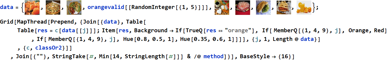 Graphics:PlotLabel /. Options[{RowBox[{RowBox[{data, =, RowBox[{{, RowBox[{GraphicsBox[TagBox[RasterBox[NumericArray[<100,105,3>, UnsignedInteger8], {{0, 100}, {105, 0}}, {0, 255}, ColorFunction -> RGBColor], BoxForm`ImageTag[System`Convert`CommonDump`ConvertText[Byte, System`Convert`HTMLDump`htmlsave, HTMLEntities -> {HTMLBasic}, AltMathOutput -> PlotLabel, WindowSize -> {2000, Automatic}, MathOutput -> PNG, ConvertClosed -> False, ConvertReverseClosed -> False, ConvertLinkedNotebooks -> False, CharacterEncoding -> Automatic, ConversionStyleEnvironment -> None, ConversionRules -> Automatic, HeadAttributes -> {}, HeadElements -> {}, CSS -> Automatic, ConvertLinkedNotebooks -> False, MathOutput -> GIF, GraphicsOutput -> GIF, Graphics3DOutput -> Automatic, ManipulateOutput -> CDF, ConvertClosed -> True, ConvertReverseClosed -> False, FullDocument -> True, AltMathOutput -> FileName, TableOutput -> {TextForm, Automatic}, AnimationOutput -> Automatic, FilesDirectory -> HTMLFiles, LinksDirectory -> HTMLLinks, HTMLEntities -> {HTML}, AllowBlockMathML -> False, ShowStyles -> True, DataUri -> False, MathMLOptions -> {UseUnicodePlane1Characters -> False, IncludeMarkupAnnotations -> False, Entities -> MathML}], ColorSpace -> System`Convert`CommonDump`ConvertText[RGB, System`Convert`HTMLDump`htmlsave, HTMLEntities -> {HTMLBasic}, AltMathOutput -> PlotLabel, WindowSize -> {2000, Automatic}, MathOutput -> PNG, ConvertClosed -> False, ConvertReverseClosed -> False, ConvertLinkedNotebooks -> False, CharacterEncoding -> Automatic, ConversionStyleEnvironment -> None, ConversionRules -> Automatic, HeadAttributes -> {}, HeadElements -> {}, CSS -> Automatic, ConvertLinkedNotebooks -> False, MathOutput -> GIF, GraphicsOutput -> GIF, Graphics3DOutput -> Automatic, ManipulateOutput -> CDF, ConvertClosed -> True, ConvertReverseClosed -> False, FullDocument -> True, AltMathOutput -> FileName, TableOutput -> {TextForm, Automatic}, AnimationOutput -> Automatic, FilesDirectory -> HTMLFiles, LinksDirectory -> HTMLLinks, HTMLEntities -> {HTML}, AllowBlockMathML -> False, ShowStyles -> True, DataUri -> False, MathMLOptions -> {UseUnicodePlane1Characters -> False, IncludeMarkupAnnotations -> False, Entities -> MathML}], Interleaving -> True], Selectable -> False], DefaultBaseStyle -> System`Convert`CommonDump`ConvertText[ImageGraphics, System`Convert`HTMLDump`htmlsave, HTMLEntities -> {HTMLBasic}, AltMathOutput -> PlotLabel, WindowSize -> {2000, Automatic}, MathOutput -> PNG, ConvertClosed -> False, ConvertReverseClosed -> False, ConvertLinkedNotebooks -> False, CharacterEncoding -> Automatic, ConversionStyleEnvironment -> None, ConversionRules -> Automatic, HeadAttributes -> {}, HeadElements -> {}, CSS -> Automatic, ConvertLinkedNotebooks -> False, MathOutput -> GIF, GraphicsOutput -> GIF, Graphics3DOutput -> Automatic, ManipulateOutput -> CDF, ConvertClosed -> True, ConvertReverseClosed -> False, FullDocument -> True, AltMathOutput -> FileName, TableOutput -> {TextForm, Automatic}, AnimationOutput -> Automatic, FilesDirectory -> HTMLFiles, LinksDirectory -> HTMLLinks, HTMLEntities -> {HTML}, AllowBlockMathML -> False, ShowStyles -> True, DataUri -> False, MathMLOptions -> {UseUnicodePlane1Characters -> False, IncludeMarkupAnnotations -> False, Entities -> MathML}], ImageSize -> Automatic, ImageSizeRaw -> {105, 100}, PlotRange -> {{0, 105}, {0, 100}}], ,, GraphicsBox[TagBox[RasterBox[NumericArray[<98,99,3>, UnsignedInteger8], {{0, 98}, {99, 0}}, {0, 255}, ColorFunction -> RGBColor], BoxForm`ImageTag[System`Convert`CommonDump`ConvertText[Byte, System`Convert`HTMLDump`htmlsave, HTMLEntities -> {HTMLBasic}, AltMathOutput -> PlotLabel, WindowSize -> {2000, Automatic}, MathOutput -> PNG, ConvertClosed -> False, ConvertReverseClosed -> False, ConvertLinkedNotebooks -> False, CharacterEncoding -> Automatic, ConversionStyleEnvironment -> None, ConversionRules -> Automatic, HeadAttributes -> {}, HeadElements -> {}, CSS -> Automatic, ConvertLinkedNotebooks -> False, MathOutput -> GIF, GraphicsOutput -> GIF, Graphics3DOutput -> Automatic, ManipulateOutput -> CDF, ConvertClosed -> True, ConvertReverseClosed -> False, FullDocument -> True, AltMathOutput -> FileName, TableOutput -> {TextForm, Automatic}, AnimationOutput -> Automatic, FilesDirectory -> HTMLFiles, LinksDirectory -> HTMLLinks, HTMLEntities -> {HTML}, AllowBlockMathML -> False, ShowStyles -> True, DataUri -> False, MathMLOptions -> {UseUnicodePlane1Characters -> False, IncludeMarkupAnnotations -> False, Entities -> MathML}], ColorSpace -> System`Convert`CommonDump`ConvertText[RGB, System`Convert`HTMLDump`htmlsave, HTMLEntities -> {HTMLBasic}, AltMathOutput -> PlotLabel, WindowSize -> {2000, Automatic}, MathOutput -> PNG, ConvertClosed -> False, ConvertReverseClosed -> False, ConvertLinkedNotebooks -> False, CharacterEncoding -> Automatic, ConversionStyleEnvironment -> None, ConversionRules -> Automatic, HeadAttributes -> {}, HeadElements -> {}, CSS -> Automatic, ConvertLinkedNotebooks -> False, MathOutput -> GIF, GraphicsOutput -> GIF, Graphics3DOutput -> Automatic, ManipulateOutput -> CDF, ConvertClosed -> True, ConvertReverseClosed -> False, FullDocument -> True, AltMathOutput -> FileName, TableOutput -> {TextForm, Automatic}, AnimationOutput -> Automatic, FilesDirectory -> HTMLFiles, LinksDirectory -> HTMLLinks, HTMLEntities -> {HTML}, AllowBlockMathML -> False, ShowStyles -> True, DataUri -> False, MathMLOptions -> {UseUnicodePlane1Characters -> False, IncludeMarkupAnnotations -> False, Entities -> MathML}], Interleaving -> True], Selectable -> False], DefaultBaseStyle -> System`Convert`CommonDump`ConvertText[ImageGraphics, System`Convert`HTMLDump`htmlsave, HTMLEntities -> {HTMLBasic}, AltMathOutput -> PlotLabel, WindowSize -> {2000, Automatic}, MathOutput -> PNG, ConvertClosed -> False, ConvertReverseClosed -> False, ConvertLinkedNotebooks -> False, CharacterEncoding -> Automatic, ConversionStyleEnvironment -> None, ConversionRules -> Automatic, HeadAttributes -> {}, HeadElements -> {}, CSS -> Automatic, ConvertLinkedNotebooks -> False, MathOutput -> GIF, GraphicsOutput -> GIF, Graphics3DOutput -> Automatic, ManipulateOutput -> CDF, ConvertClosed -> True, ConvertReverseClosed -> False, FullDocument -> True, AltMathOutput -> FileName, TableOutput -> {TextForm, Automatic}, AnimationOutput -> Automatic, FilesDirectory -> HTMLFiles, LinksDirectory -> HTMLLinks, HTMLEntities -> {HTML}, AllowBlockMathML -> False, ShowStyles -> True, DataUri -> False, MathMLOptions -> {UseUnicodePlane1Characters -> False, IncludeMarkupAnnotations -> False, Entities -> MathML}], ImageSize -> Automatic, ImageSizeRaw -> {99, 98}, PlotRange -> {{0, 99}, {0, 98}}], ,, GraphicsBox[TagBox[RasterBox[NumericArray[<98,103,3>, UnsignedInteger8], {{0, 98}, {103, 0}}, {0, 255}, ColorFunction -> RGBColor], BoxForm`ImageTag[System`Convert`CommonDump`ConvertText[Byte, System`Convert`HTMLDump`htmlsave, HTMLEntities -> {HTMLBasic}, AltMathOutput -> PlotLabel, WindowSize -> {2000, Automatic}, MathOutput -> PNG, ConvertClosed -> False, ConvertReverseClosed -> False, ConvertLinkedNotebooks -> False, CharacterEncoding -> Automatic, ConversionStyleEnvironment -> None, ConversionRules -> Automatic, HeadAttributes -> {}, HeadElements -> {}, CSS -> Automatic, ConvertLinkedNotebooks -> False, MathOutput -> GIF, GraphicsOutput -> GIF, Graphics3DOutput -> Automatic, ManipulateOutput -> CDF, ConvertClosed -> True, ConvertReverseClosed -> False, FullDocument -> True, AltMathOutput -> FileName, TableOutput -> {TextForm, Automatic}, AnimationOutput -> Automatic, FilesDirectory -> HTMLFiles, LinksDirectory -> HTMLLinks, HTMLEntities -> {HTML}, AllowBlockMathML -> False, ShowStyles -> True, DataUri -> False, MathMLOptions -> {UseUnicodePlane1Characters -> False, IncludeMarkupAnnotations -> False, Entities -> MathML}], ColorSpace -> System`Convert`CommonDump`ConvertText[RGB, System`Convert`HTMLDump`htmlsave, HTMLEntities -> {HTMLBasic}, AltMathOutput -> PlotLabel, WindowSize -> {2000, Automatic}, MathOutput -> PNG, ConvertClosed -> False, ConvertReverseClosed -> False, ConvertLinkedNotebooks -> False, CharacterEncoding -> Automatic, ConversionStyleEnvironment -> None, ConversionRules -> Automatic, HeadAttributes -> {}, HeadElements -> {}, CSS -> Automatic, ConvertLinkedNotebooks -> False, MathOutput -> GIF, GraphicsOutput -> GIF, Graphics3DOutput -> Automatic, ManipulateOutput -> CDF, ConvertClosed -> True, ConvertReverseClosed -> False, FullDocument -> True, AltMathOutput -> FileName, TableOutput -> {TextForm, Automatic}, AnimationOutput -> Automatic, FilesDirectory -> HTMLFiles, LinksDirectory -> HTMLLinks, HTMLEntities -> {HTML}, AllowBlockMathML -> False, ShowStyles -> True, DataUri -> False, MathMLOptions -> {UseUnicodePlane1Characters -> False, IncludeMarkupAnnotations -> False, Entities -> MathML}], Interleaving -> True], Selectable -> False], DefaultBaseStyle -> System`Convert`CommonDump`ConvertText[ImageGraphics, System`Convert`HTMLDump`htmlsave, HTMLEntities -> {HTMLBasic}, AltMathOutput -> PlotLabel, WindowSize -> {2000, Automatic}, MathOutput -> PNG, ConvertClosed -> False, ConvertReverseClosed -> False, ConvertLinkedNotebooks -> False, CharacterEncoding -> Automatic, ConversionStyleEnvironment -> None, ConversionRules -> Automatic, HeadAttributes -> {}, HeadElements -> {}, CSS -> Automatic, ConvertLinkedNotebooks -> False, MathOutput -> GIF, GraphicsOutput -> GIF, Graphics3DOutput -> Automatic, ManipulateOutput -> CDF, ConvertClosed -> True, ConvertReverseClosed -> False, FullDocument -> True, AltMathOutput -> FileName, TableOutput -> {TextForm, Automatic}, AnimationOutput -> Automatic, FilesDirectory -> HTMLFiles, LinksDirectory -> HTMLLinks, HTMLEntities -> {HTML}, AllowBlockMathML -> False, ShowStyles -> True, DataUri -> False, MathMLOptions -> {UseUnicodePlane1Characters -> False, IncludeMarkupAnnotations -> False, Entities -> MathML}], ImageSize -> Automatic, ImageSizeRaw -> {103, 98}, PlotRange -> {{0, 103}, {0, 98}}], ,, orangevalid[[RandomInteger[{1, 5}]]], ,, GraphicsBox[TagBox[RasterBox[NumericArray[<98,102,3>, UnsignedInteger8], {{0, 98}, {102, 0}}, {0, 255}, ColorFunction -> RGBColor], BoxForm`ImageTag[System`Convert`CommonDump`ConvertText[Byte, System`Convert`HTMLDump`htmlsave, HTMLEntities -> {HTMLBasic}, AltMathOutput -> PlotLabel, WindowSize -> {2000, Automatic}, MathOutput -> PNG, ConvertClosed -> False, ConvertReverseClosed -> False, ConvertLinkedNotebooks -> False, CharacterEncoding -> Automatic, ConversionStyleEnvironment -> None, ConversionRules -> Automatic, HeadAttributes -> {}, HeadElements -> {}, CSS -> Automatic, ConvertLinkedNotebooks -> False, MathOutput -> GIF, GraphicsOutput -> GIF, Graphics3DOutput -> Automatic, ManipulateOutput -> CDF, ConvertClosed -> True, ConvertReverseClosed -> False, FullDocument -> True, AltMathOutput -> FileName, TableOutput -> {TextForm, Automatic}, AnimationOutput -> Automatic, FilesDirectory -> HTMLFiles, LinksDirectory -> HTMLLinks, HTMLEntities -> {HTML}, AllowBlockMathML -> False, ShowStyles -> True, DataUri -> False, MathMLOptions -> {UseUnicodePlane1Characters -> False, IncludeMarkupAnnotations -> False, Entities -> MathML}], ColorSpace -> System`Convert`CommonDump`ConvertText[RGB, System`Convert`HTMLDump`htmlsave, HTMLEntities -> {HTMLBasic}, AltMathOutput -> PlotLabel, WindowSize -> {2000, Automatic}, MathOutput -> PNG, ConvertClosed -> False, ConvertReverseClosed -> False, ConvertLinkedNotebooks -> False, CharacterEncoding -> Automatic, ConversionStyleEnvironment -> None, ConversionRules -> Automatic, HeadAttributes -> {}, HeadElements -> {}, CSS -> Automatic, ConvertLinkedNotebooks -> False, MathOutput -> GIF, GraphicsOutput -> GIF, Graphics3DOutput -> Automatic, ManipulateOutput -> CDF, ConvertClosed -> True, ConvertReverseClosed -> False, FullDocument -> True, AltMathOutput -> FileName, TableOutput -> {TextForm, Automatic}, AnimationOutput -> Automatic, FilesDirectory -> HTMLFiles, LinksDirectory -> HTMLLinks, HTMLEntities -> {HTML}, AllowBlockMathML -> False, ShowStyles -> True, DataUri -> False, MathMLOptions -> {UseUnicodePlane1Characters -> False, IncludeMarkupAnnotations -> False, Entities -> MathML}], Interleaving -> True], Selectable -> False], DefaultBaseStyle -> System`Convert`CommonDump`ConvertText[ImageGraphics, System`Convert`HTMLDump`htmlsave, HTMLEntities -> {HTMLBasic}, AltMathOutput -> PlotLabel, WindowSize -> {2000, Automatic}, MathOutput -> PNG, ConvertClosed -> False, ConvertReverseClosed -> False, ConvertLinkedNotebooks -> False, CharacterEncoding -> Automatic, ConversionStyleEnvironment -> None, ConversionRules -> Automatic, HeadAttributes -> {}, HeadElements -> {}, CSS -> Automatic, ConvertLinkedNotebooks -> False, MathOutput -> GIF, GraphicsOutput -> GIF, Graphics3DOutput -> Automatic, ManipulateOutput -> CDF, ConvertClosed -> True, ConvertReverseClosed -> False, FullDocument -> True, AltMathOutput -> FileName, TableOutput -> {TextForm, Automatic}, AnimationOutput -> Automatic, FilesDirectory -> HTMLFiles, LinksDirectory -> HTMLLinks, HTMLEntities -> {HTML}, AllowBlockMathML -> False, ShowStyles -> True, DataUri -> False, MathMLOptions -> {UseUnicodePlane1Characters -> False, IncludeMarkupAnnotations -> False, Entities -> MathML}], ImageSize -> Automatic, ImageSizeRaw -> {102, 98}, PlotRange -> {{0, 102}, {0, 98}}], ,, GraphicsBox[TagBox[RasterBox[NumericArray[<98,101,3>, UnsignedInteger8], {{0, 98}, {101, 0}}, {0, 255}, ColorFunction -> RGBColor], BoxForm`ImageTag[System`Convert`CommonDump`ConvertText[Byte, System`Convert`HTMLDump`htmlsave, HTMLEntities -> {HTMLBasic}, AltMathOutput -> PlotLabel, WindowSize -> {2000, Automatic}, MathOutput -> PNG, ConvertClosed -> False, ConvertReverseClosed -> False, ConvertLinkedNotebooks -> False, CharacterEncoding -> Automatic, ConversionStyleEnvironment -> None, ConversionRules -> Automatic, HeadAttributes -> {}, HeadElements -> {}, CSS -> Automatic, ConvertLinkedNotebooks -> False, MathOutput -> GIF, GraphicsOutput -> GIF, Graphics3DOutput -> Automatic, ManipulateOutput -> CDF, ConvertClosed -> True, ConvertReverseClosed -> False, FullDocument -> True, AltMathOutput -> FileName, TableOutput -> {TextForm, Automatic}, AnimationOutput -> Automatic, FilesDirectory -> HTMLFiles, LinksDirectory -> HTMLLinks, HTMLEntities -> {HTML}, AllowBlockMathML -> False, ShowStyles -> True, DataUri -> False, MathMLOptions -> {UseUnicodePlane1Characters -> False, IncludeMarkupAnnotations -> False, Entities -> MathML}], ColorSpace -> System`Convert`CommonDump`ConvertText[RGB, System`Convert`HTMLDump`htmlsave, HTMLEntities -> {HTMLBasic}, AltMathOutput -> PlotLabel, WindowSize -> {2000, Automatic}, MathOutput -> PNG, ConvertClosed -> False, ConvertReverseClosed -> False, ConvertLinkedNotebooks -> False, CharacterEncoding -> Automatic, ConversionStyleEnvironment -> None, ConversionRules -> Automatic, HeadAttributes -> {}, HeadElements -> {}, CSS -> Automatic, ConvertLinkedNotebooks -> False, MathOutput -> GIF, GraphicsOutput -> GIF, Graphics3DOutput -> Automatic, ManipulateOutput -> CDF, ConvertClosed -> True, ConvertReverseClosed -> False, FullDocument -> True, AltMathOutput -> FileName, TableOutput -> {TextForm, Automatic}, AnimationOutput -> Automatic, FilesDirectory -> HTMLFiles, LinksDirectory -> HTMLLinks, HTMLEntities -> {HTML}, AllowBlockMathML -> False, ShowStyles -> True, DataUri -> False, MathMLOptions -> {UseUnicodePlane1Characters -> False, IncludeMarkupAnnotations -> False, Entities -> MathML}], Interleaving -> True], Selectable -> False], DefaultBaseStyle -> System`Convert`CommonDump`ConvertText[ImageGraphics, System`Convert`HTMLDump`htmlsave, HTMLEntities -> {HTMLBasic}, AltMathOutput -> PlotLabel, WindowSize -> {2000, Automatic}, MathOutput -> PNG, ConvertClosed -> False, ConvertReverseClosed -> False, ConvertLinkedNotebooks -> False, CharacterEncoding -> Automatic, ConversionStyleEnvironment -> None, ConversionRules -> Automatic, HeadAttributes -> {}, HeadElements -> {}, CSS -> Automatic, ConvertLinkedNotebooks -> False, MathOutput -> GIF, GraphicsOutput -> GIF, Graphics3DOutput -> Automatic, ManipulateOutput -> CDF, ConvertClosed -> True, ConvertReverseClosed -> False, FullDocument -> True, AltMathOutput -> FileName, TableOutput -> {TextForm, Automatic}, AnimationOutput -> Automatic, FilesDirectory -> HTMLFiles, LinksDirectory -> HTMLLinks, HTMLEntities -> {HTML}, AllowBlockMathML -> False, ShowStyles -> True, DataUri -> False, MathMLOptions -> {UseUnicodePlane1Characters -> False, IncludeMarkupAnnotations -> False, Entities -> MathML}], ImageSize -> Automatic, ImageSizeRaw -> {101, 98}, PlotRange -> {{0, 101}, {0, 98}}], ,, GraphicsBox[TagBox[RasterBox[NumericArray[<97,99,3>, UnsignedInteger8], {{0, 97}, {99, 0}}, {0, 255}, ColorFunction -> RGBColor], BoxForm`ImageTag[System`Convert`CommonDump`ConvertText[Byte, System`Convert`HTMLDump`htmlsave, HTMLEntities -> {HTMLBasic}, AltMathOutput -> PlotLabel, WindowSize -> {2000, Automatic}, MathOutput -> PNG, ConvertClosed -> False, ConvertReverseClosed -> False, ConvertLinkedNotebooks -> False, CharacterEncoding -> Automatic, ConversionStyleEnvironment -> None, ConversionRules -> Automatic, HeadAttributes -> {}, HeadElements -> {}, CSS -> Automatic, ConvertLinkedNotebooks -> False, MathOutput -> GIF, GraphicsOutput -> GIF, Graphics3DOutput -> Automatic, ManipulateOutput -> CDF, ConvertClosed -> True, ConvertReverseClosed -> False, FullDocument -> True, AltMathOutput -> FileName, TableOutput -> {TextForm, Automatic}, AnimationOutput -> Automatic, FilesDirectory -> HTMLFiles, LinksDirectory -> HTMLLinks, HTMLEntities -> {HTML}, AllowBlockMathML -> False, ShowStyles -> True, DataUri -> False, MathMLOptions -> {UseUnicodePlane1Characters -> False, IncludeMarkupAnnotations -> False, Entities -> MathML}], ColorSpace -> System`Convert`CommonDump`ConvertText[RGB, System`Convert`HTMLDump`htmlsave, HTMLEntities -> {HTMLBasic}, AltMathOutput -> PlotLabel, WindowSize -> {2000, Automatic}, MathOutput -> PNG, ConvertClosed -> False, ConvertReverseClosed -> False, ConvertLinkedNotebooks -> False, CharacterEncoding -> Automatic, ConversionStyleEnvironment -> None, ConversionRules -> Automatic, HeadAttributes -> {}, HeadElements -> {}, CSS -> Automatic, ConvertLinkedNotebooks -> False, MathOutput -> GIF, GraphicsOutput -> GIF, Graphics3DOutput -> Automatic, ManipulateOutput -> CDF, ConvertClosed -> True, ConvertReverseClosed -> False, FullDocument -> True, AltMathOutput -> FileName, TableOutput -> {TextForm, Automatic}, AnimationOutput -> Automatic, FilesDirectory -> HTMLFiles, LinksDirectory -> HTMLLinks, HTMLEntities -> {HTML}, AllowBlockMathML -> False, ShowStyles -> True, DataUri -> False, MathMLOptions -> {UseUnicodePlane1Characters -> False, IncludeMarkupAnnotations -> False, Entities -> MathML}], Interleaving -> True], Selectable -> False], DefaultBaseStyle -> System`Convert`CommonDump`ConvertText[ImageGraphics, System`Convert`HTMLDump`htmlsave, HTMLEntities -> {HTMLBasic}, AltMathOutput -> PlotLabel, WindowSize -> {2000, Automatic}, MathOutput -> PNG, ConvertClosed -> False, ConvertReverseClosed -> False, ConvertLinkedNotebooks -> False, CharacterEncoding -> Automatic, ConversionStyleEnvironment -> None, ConversionRules -> Automatic, HeadAttributes -> {}, HeadElements -> {}, CSS -> Automatic, ConvertLinkedNotebooks -> False, MathOutput -> GIF, GraphicsOutput -> GIF, Graphics3DOutput -> Automatic, ManipulateOutput -> CDF, ConvertClosed -> True, ConvertReverseClosed -> False, FullDocument -> True, AltMathOutput -> FileName, TableOutput -> {TextForm, Automatic}, AnimationOutput -> Automatic, FilesDirectory -> HTMLFiles, LinksDirectory -> HTMLLinks, HTMLEntities -> {HTML}, AllowBlockMathML -> False, ShowStyles -> True, DataUri -> False, MathMLOptions -> {UseUnicodePlane1Characters -> False, IncludeMarkupAnnotations -> False, Entities -> MathML}], ImageSize -> Automatic, ImageSizeRaw -> {99, 97}, PlotRange -> {{0, 99}, {0, 97}}], ,, GraphicsBox[TagBox[RasterBox[NumericArray[<93,96,3>, UnsignedInteger8], {{0, 93}, {96, 0}}, {0, 255}, ColorFunction -> RGBColor], BoxForm`ImageTag[System`Convert`CommonDump`ConvertText[Byte, System`Convert`HTMLDump`htmlsave, HTMLEntities -> {HTMLBasic}, AltMathOutput -> PlotLabel, WindowSize -> {2000, Automatic}, MathOutput -> PNG, ConvertClosed -> False, ConvertReverseClosed -> False, ConvertLinkedNotebooks -> False, CharacterEncoding -> Automatic, ConversionStyleEnvironment -> None, ConversionRules -> Automatic, HeadAttributes -> {}, HeadElements -> {}, CSS -> Automatic, ConvertLinkedNotebooks -> False, MathOutput -> GIF, GraphicsOutput -> GIF, Graphics3DOutput -> Automatic, ManipulateOutput -> CDF, ConvertClosed -> True, ConvertReverseClosed -> False, FullDocument -> True, AltMathOutput -> FileName, TableOutput -> {TextForm, Automatic}, AnimationOutput -> Automatic, FilesDirectory -> HTMLFiles, LinksDirectory -> HTMLLinks, HTMLEntities -> {HTML}, AllowBlockMathML -> False, ShowStyles -> True, DataUri -> False, MathMLOptions -> {UseUnicodePlane1Characters -> False, IncludeMarkupAnnotations -> False, Entities -> MathML}], ColorSpace -> System`Convert`CommonDump`ConvertText[RGB, System`Convert`HTMLDump`htmlsave, HTMLEntities -> {HTMLBasic}, AltMathOutput -> PlotLabel, WindowSize -> {2000, Automatic}, MathOutput -> PNG, ConvertClosed -> False, ConvertReverseClosed -> False, ConvertLinkedNotebooks -> False, CharacterEncoding -> Automatic, ConversionStyleEnvironment -> None, ConversionRules -> Automatic, HeadAttributes -> {}, HeadElements -> {}, CSS -> Automatic, ConvertLinkedNotebooks -> False, MathOutput -> GIF, GraphicsOutput -> GIF, Graphics3DOutput -> Automatic, ManipulateOutput -> CDF, ConvertClosed -> True, ConvertReverseClosed -> False, FullDocument -> True, AltMathOutput -> FileName, TableOutput -> {TextForm, Automatic}, AnimationOutput -> Automatic, FilesDirectory -> HTMLFiles, LinksDirectory -> HTMLLinks, HTMLEntities -> {HTML}, AllowBlockMathML -> False, ShowStyles -> True, DataUri -> False, MathMLOptions -> {UseUnicodePlane1Characters -> False, IncludeMarkupAnnotations -> False, Entities -> MathML}], Interleaving -> True], Selectable -> False], DefaultBaseStyle -> System`Convert`CommonDump`ConvertText[ImageGraphics, System`Convert`HTMLDump`htmlsave, HTMLEntities -> {HTMLBasic}, AltMathOutput -> PlotLabel, WindowSize -> {2000, Automatic}, MathOutput -> PNG, ConvertClosed -> False, ConvertReverseClosed -> False, ConvertLinkedNotebooks -> False, CharacterEncoding -> Automatic, ConversionStyleEnvironment -> None, ConversionRules -> Automatic, HeadAttributes -> {}, HeadElements -> {}, CSS -> Automatic, ConvertLinkedNotebooks -> False, MathOutput -> GIF, GraphicsOutput -> GIF, Graphics3DOutput -> Automatic, ManipulateOutput -> CDF, ConvertClosed -> True, ConvertReverseClosed -> False, FullDocument -> True, AltMathOutput -> FileName, TableOutput -> {TextForm, Automatic}, AnimationOutput -> Automatic, FilesDirectory -> HTMLFiles, LinksDirectory -> HTMLLinks, HTMLEntities -> {HTML}, AllowBlockMathML -> False, ShowStyles -> True, DataUri -> False, MathMLOptions -> {UseUnicodePlane1Characters -> False, IncludeMarkupAnnotations -> False, Entities -> MathML}], ImageSize -> Automatic, ImageSizeRaw -> {96, 93}, PlotRange -> {{0, 96}, {0, 93}}], ,, GraphicsBox[TagBox[RasterBox[NumericArray[<99,102,3>, UnsignedInteger8], {{0, 99}, {102, 0}}, {0, 255}, ColorFunction -> RGBColor], BoxForm`ImageTag[System`Convert`CommonDump`ConvertText[Byte, System`Convert`HTMLDump`htmlsave, HTMLEntities -> {HTMLBasic}, AltMathOutput -> PlotLabel, WindowSize -> {2000, Automatic}, MathOutput -> PNG, ConvertClosed -> False, ConvertReverseClosed -> False, ConvertLinkedNotebooks -> False, CharacterEncoding -> Automatic, ConversionStyleEnvironment -> None, ConversionRules -> Automatic, HeadAttributes -> {}, HeadElements -> {}, CSS -> Automatic, ConvertLinkedNotebooks -> False, MathOutput -> GIF, GraphicsOutput -> GIF, Graphics3DOutput -> Automatic, ManipulateOutput -> CDF, ConvertClosed -> True, ConvertReverseClosed -> False, FullDocument -> True, AltMathOutput -> FileName, TableOutput -> {TextForm, Automatic}, AnimationOutput -> Automatic, FilesDirectory -> HTMLFiles, LinksDirectory -> HTMLLinks, HTMLEntities -> {HTML}, AllowBlockMathML -> False, ShowStyles -> True, DataUri -> False, MathMLOptions -> {UseUnicodePlane1Characters -> False, IncludeMarkupAnnotations -> False, Entities -> MathML}], ColorSpace -> System`Convert`CommonDump`ConvertText[RGB, System`Convert`HTMLDump`htmlsave, HTMLEntities -> {HTMLBasic}, AltMathOutput -> PlotLabel, WindowSize -> {2000, Automatic}, MathOutput -> PNG, ConvertClosed -> False, ConvertReverseClosed -> False, ConvertLinkedNotebooks -> False, CharacterEncoding -> Automatic, ConversionStyleEnvironment -> None, ConversionRules -> Automatic, HeadAttributes -> {}, HeadElements -> {}, CSS -> Automatic, ConvertLinkedNotebooks -> False, MathOutput -> GIF, GraphicsOutput -> GIF, Graphics3DOutput -> Automatic, ManipulateOutput -> CDF, ConvertClosed -> True, ConvertReverseClosed -> False, FullDocument -> True, AltMathOutput -> FileName, TableOutput -> {TextForm, Automatic}, AnimationOutput -> Automatic, FilesDirectory -> HTMLFiles, LinksDirectory -> HTMLLinks, HTMLEntities -> {HTML}, AllowBlockMathML -> False, ShowStyles -> True, DataUri -> False, MathMLOptions -> {UseUnicodePlane1Characters -> False, IncludeMarkupAnnotations -> False, Entities -> MathML}], Interleaving -> True], Selectable -> False], DefaultBaseStyle -> System`Convert`CommonDump`ConvertText[ImageGraphics, System`Convert`HTMLDump`htmlsave, HTMLEntities -> {HTMLBasic}, AltMathOutput -> PlotLabel, WindowSize -> {2000, Automatic}, MathOutput -> PNG, ConvertClosed -> False, ConvertReverseClosed -> False, ConvertLinkedNotebooks -> False, CharacterEncoding -> Automatic, ConversionStyleEnvironment -> None, ConversionRules -> Automatic, HeadAttributes -> {}, HeadElements -> {}, CSS -> Automatic, ConvertLinkedNotebooks -> False, MathOutput -> GIF, GraphicsOutput -> GIF, Graphics3DOutput -> Automatic, ManipulateOutput -> CDF, ConvertClosed -> True, ConvertReverseClosed -> False, FullDocument -> True, AltMathOutput -> FileName, TableOutput -> {TextForm, Automatic}, AnimationOutput -> Automatic, FilesDirectory -> HTMLFiles, LinksDirectory -> HTMLLinks, HTMLEntities -> {HTML}, AllowBlockMathML -> False, ShowStyles -> True, DataUri -> False, MathMLOptions -> {UseUnicodePlane1Characters -> False, IncludeMarkupAnnotations -> False, Entities -> MathML}], ImageSize -> Automatic, ImageSizeRaw -> {102, 99}, PlotRange -> {{0, 102}, {0, 99}}]}], }}]}], ;}], , Grid[MapThread[Prepend, {Join[{data}, Table[Table[res = c[data[[j]]] ; Item[res, Background&rarr;If[TrueQ[res == orange], If[ MemberQ[{1, 4, 9}, j], Orange, Red] , If[ MemberQ[{1, 4, 9}, j], Hue[0.8, 0.5, 1], Hue[0.35, 0.6, 1]]]], {j, 1, Length @ data}] , {c, classOr2}]] , Join[{}, StringTake[#, Min[14, StringLength[#]]] &amp; /@ method]}], BaseStyle&rarr; {16}]}]