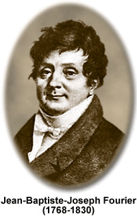 Lect_3340_Fourier_background_review_part1_2.gif