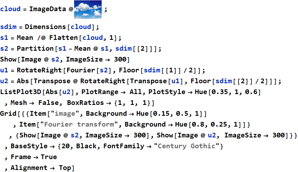 Graphics:PlotLabel /. Options[{RowBox[{RowBox[{cloud, =, RowBox[{ImageData,  , @, GraphicsBox[TagBox[RasterBox[RawArray[UnsignedInteger8, <333,500,3>], {{0, 333}, {500, 0}}, {0, 255}, ColorFunction -> RGBColor], BoxForm`ImageTag[System`Convert`CommonDump`ConvertText[Byte, System`Convert`HTMLDump`htmlsave, HTMLEntities -> {HTMLBasic}, AltMathOutput -> PlotLabel, WindowSize -> {2000, Automatic}, MathOutput -> PNG, ConvertClosed -> False, ConvertReverseClosed -> False, ConvertLinkedNotebooks -> False, CharacterEncoding -> Automatic, ConversionStyleEnvironment -> None, ConversionRules -> Automatic, HeadAttributes -> {}, HeadElements -> {}, CSS -> Automatic, ConvertLinkedNotebooks -> False, MathOutput -> GIF, GraphicsOutput -> GIF, Graphics3DOutput -> Automatic, ManipulateOutput -> CDF, ConvertClosed -> True, ConvertReverseClosed -> False, FullDocument -> True, AltMathOutput -> FileName, TableOutput -> {TextForm, Automatic}, AnimationOutput -> Automatic, FilesDirectory -> HTMLFiles, LinksDirectory -> HTMLLinks, HTMLEntities -> {HTML}, AllowBlockMathML -> False, ShowStyles -> True, DataUri -> False, MathMLOptions -> {UseUnicodePlane1Characters -> False, IncludeMarkupAnnotations -> False, Entities -> MathML}], ColorSpace -> System`Convert`CommonDump`ConvertText[RGB, System`Convert`HTMLDump`htmlsave, HTMLEntities -> {HTMLBasic}, AltMathOutput -> PlotLabel, WindowSize -> {2000, Automatic}, MathOutput -> PNG, ConvertClosed -> False, ConvertReverseClosed -> False, ConvertLinkedNotebooks -> False, CharacterEncoding -> Automatic, ConversionStyleEnvironment -> None, ConversionRules -> Automatic, HeadAttributes -> {}, HeadElements -> {}, CSS -> Automatic, ConvertLinkedNotebooks -> False, MathOutput -> GIF, GraphicsOutput -> GIF, Graphics3DOutput -> Automatic, ManipulateOutput -> CDF, ConvertClosed -> True, ConvertReverseClosed -> False, FullDocument -> True, AltMathOutput -> FileName, TableOutput -> {TextForm, Automatic}, AnimationOutput -> Automatic, FilesDirectory -> HTMLFiles, LinksDirectory -> HTMLLinks, HTMLEntities -> {HTML}, AllowBlockMathML -> False, ShowStyles -> True, DataUri -> False, MathMLOptions -> {UseUnicodePlane1Characters -> False, IncludeMarkupAnnotations -> False, Entities -> MathML}], Interleaving -> True], Selectable -> False], DefaultBaseStyle -> System`Convert`CommonDump`ConvertText[ImageGraphics, System`Convert`HTMLDump`htmlsave, HTMLEntities -> {HTMLBasic}, AltMathOutput -> PlotLabel, WindowSize -> {2000, Automatic}, MathOutput -> PNG, ConvertClosed -> False, ConvertReverseClosed -> False, ConvertLinkedNotebooks -> False, CharacterEncoding -> Automatic, ConversionStyleEnvironment -> None, ConversionRules -> Automatic, HeadAttributes -> {}, HeadElements -> {}, CSS -> Automatic, ConvertLinkedNotebooks -> False, MathOutput -> GIF, GraphicsOutput -> GIF, Graphics3DOutput -> Automatic, ManipulateOutput -> CDF, ConvertClosed -> True, ConvertReverseClosed -> False, FullDocument -> True, AltMathOutput -> FileName, TableOutput -> {TextForm, Automatic}, AnimationOutput -> Automatic, FilesDirectory -> HTMLFiles, LinksDirectory -> HTMLLinks, HTMLEntities -> {HTML}, AllowBlockMathML -> False, ShowStyles -> True, DataUri -> False, MathMLOptions -> {UseUnicodePlane1Characters -> False, IncludeMarkupAnnotations -> False, Entities -> MathML}], ImageSizeRaw -> {500, 333}, PlotRange -> {{0, 500}, {0, 333}}]}]}],  , ;}], , sdim = Dimensions[cloud] ;, , s1 = Mean /@ Flatten[cloud, 1] ;, , s2 = Partition[s1 - Mean @ s1, sdim[[2]]] ;, , Show[Image @ s2, ImageSize&rarr; 300], , u1 = RotateRight[Fourier[s2], Floor[sdim[[1]]/2]] ;, , u2 = Abs[Transpose @ RotateRight[Transpose[u1], Floor[sdim[[2]]/2]]] ;, , ListPlot3D[Abs[u2], PlotRange&rarr; All, PlotStyle&rarr;Hue[0.35, 1, 0.6] , Mesh&rarr; False, BoxRatios&rarr; {1, 1, 1}], , Grid[{{Item[image, Background&rarr;Hue[0.15, 0.5, 1]] , Item[Fourier transform, Background&rarr;Hue[0.8, 0.25, 1]]} , {Show[Image @ s2, ImageSize&rarr; 300], Show[Image @ u2, ImageSize&rarr; 300]}} , BaseStyle&rarr; {20, Black, FontFamily&rarr;Century Gothic} , Frame&rarr;True, Alignment&rarr; Top]}]