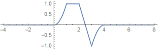Lect_3340_Fourier_background_review_part3_103.gif