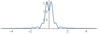 Lect_3340_Fourier_background_review_part3_104.gif