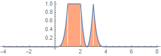 Lect_3340_Fourier_background_review_part3_105.gif