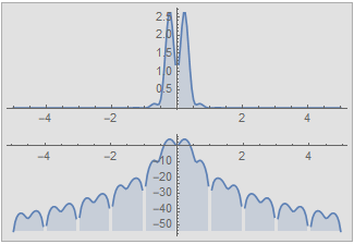 Lect_3340_Fourier_background_review_part3_106.png