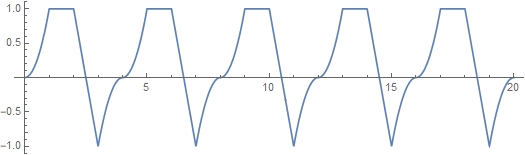 Lect_3340_Fourier_background_review_part3_84.gif
