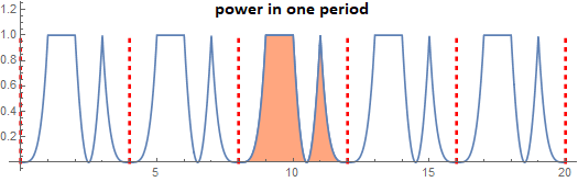 Lect_3340_Fourier_background_review_part3_86.gif