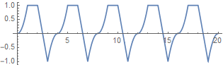 Lect_3340_Fourier_background_review_part3_89.gif
