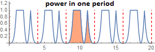 Lect_3340_Fourier_background_review_part3_91.gif