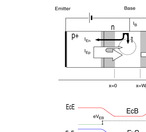 Bipolar Junction Transistor_Summary_html_154.gif