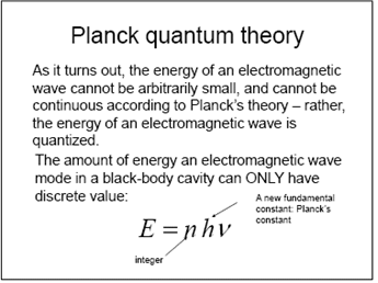 Chapter 2 - quantum theory-part 1_38.gif