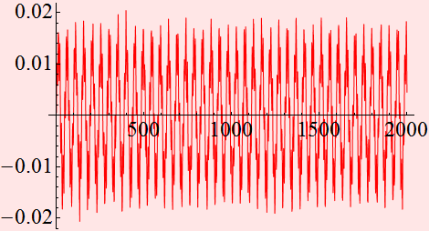 ECE 6323-Noise and Signal-with exercise_229.gif