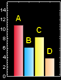 code_for_lab2_circuit2A_11.gif