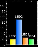 code_for_lab2_circuit2A_4.gif