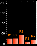 code_for_lab2_circuit2A_5.gif
