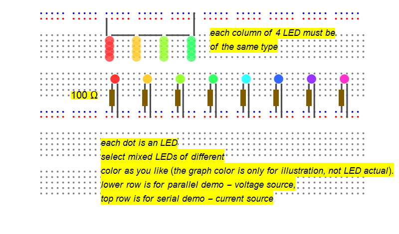 Figure 1. Top circuit: a serial of 4 sets of LED, each set is 4 ...