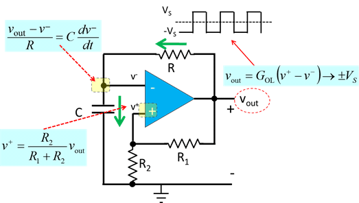 OpAmp_oscillator_example_1.gif