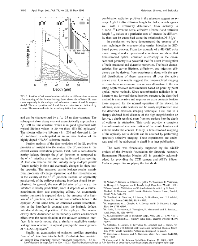 Chapter 4 - Excess carriers_html_Part2_100.gif