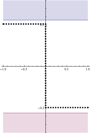 Chapter 4 - Excess carriers_html_Part2_35.gif