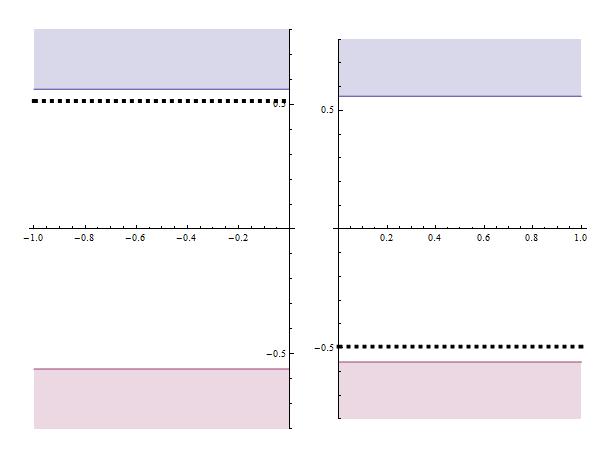 Chapter 4 - Excess carriers_html_Part2_44.gif
