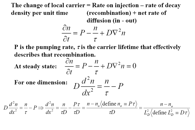Chapter 4 - Excess carriers_html_Part2_51.gif