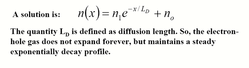 Chapter 4 - Excess carriers_html_Part2_52.gif