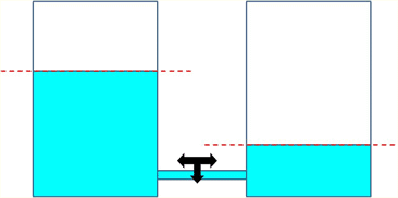 Chapter 5 - Part 1 Junction_web_11.gif