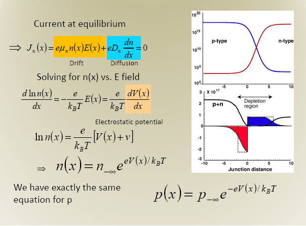 Chapter 5 - Part 1 Junction_web_28.gif