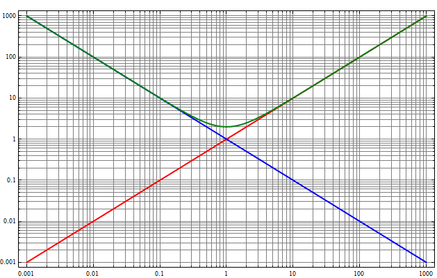Chapter 5 - Part 1 Junction_web_30.gif
