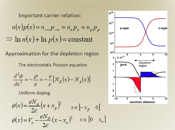 Chapter 5 - Part 1 Junction_web_31.gif