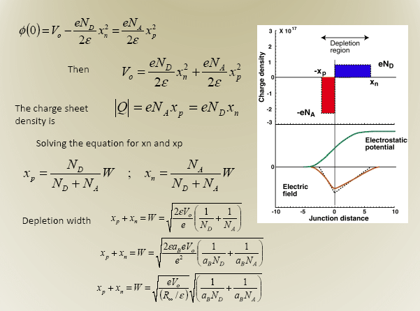 Chapter 5 - Part 1 Junction_web_32.gif