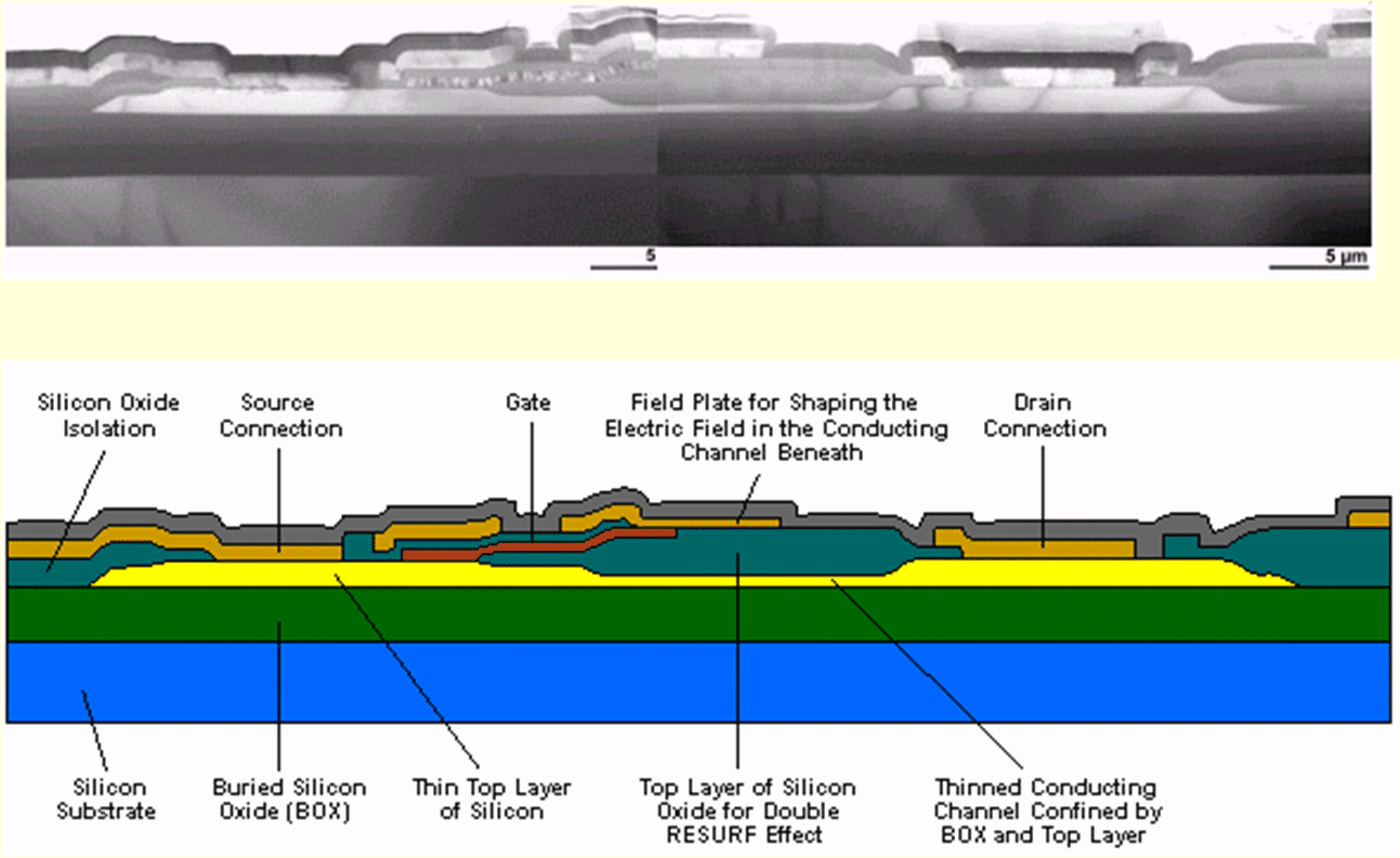 Chapter 5 - Part 1 Junction_web_4.gif
