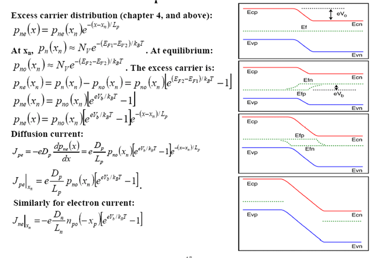 Chapter 5 - Part 1 Junction_web_44.gif