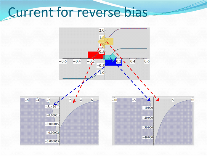 Chapter 5 - Part 1 Junction_web_59.gif