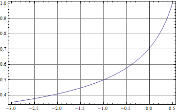 Chapter 5 - Part 1 Junction_web_74.gif