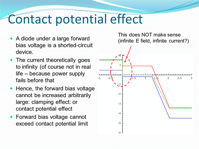 Chapter 5 - Part 1 Junction_web_75.gif