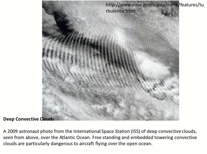 ECE 1100 Lecture 9 -Harmonic wave introduction_5.gif